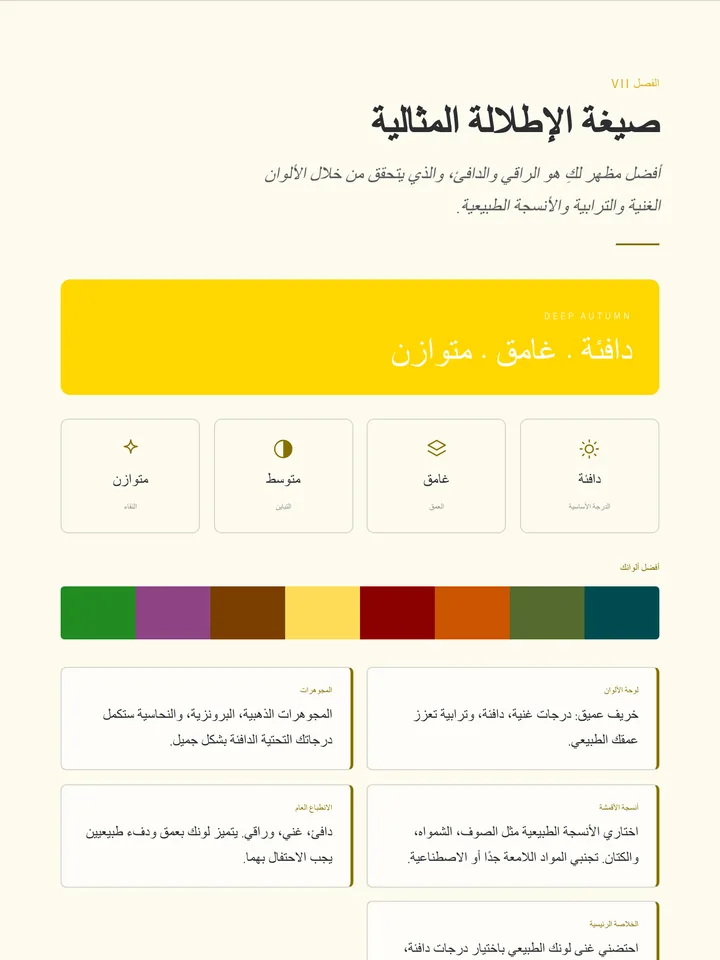 إطلالتي المثالية