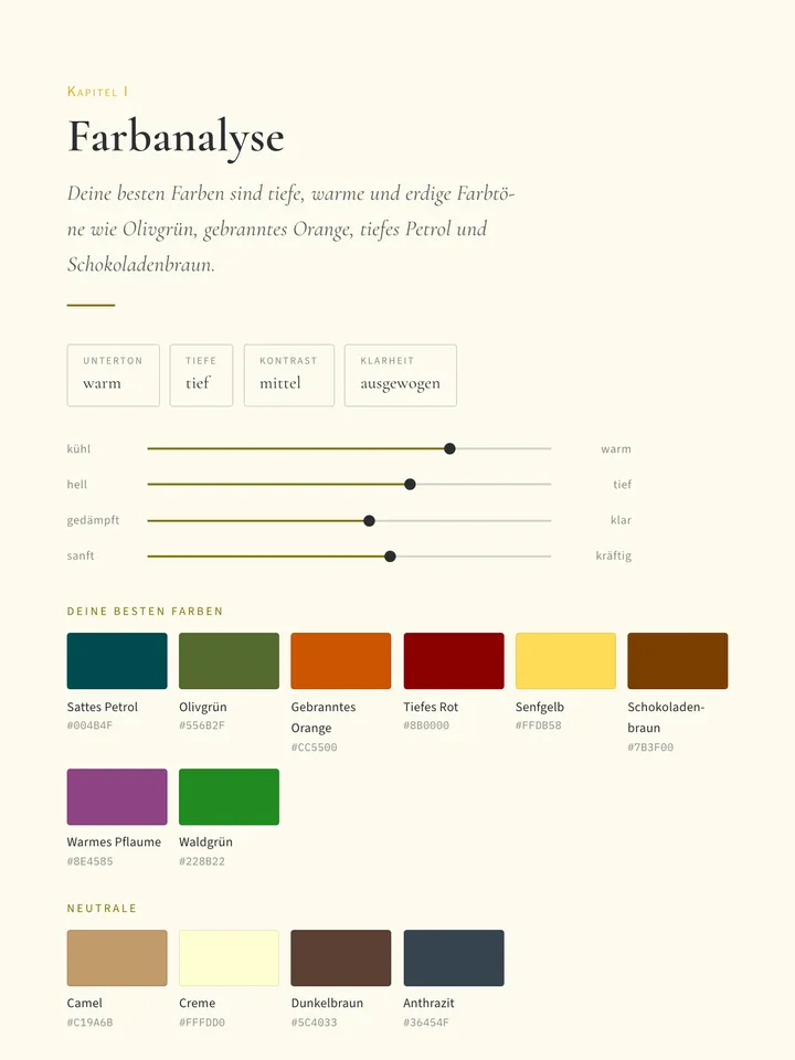 Persönliche Farbanalyse