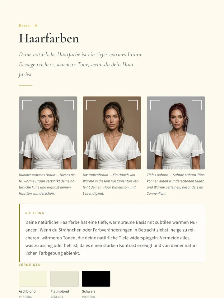 Haar-Analyse