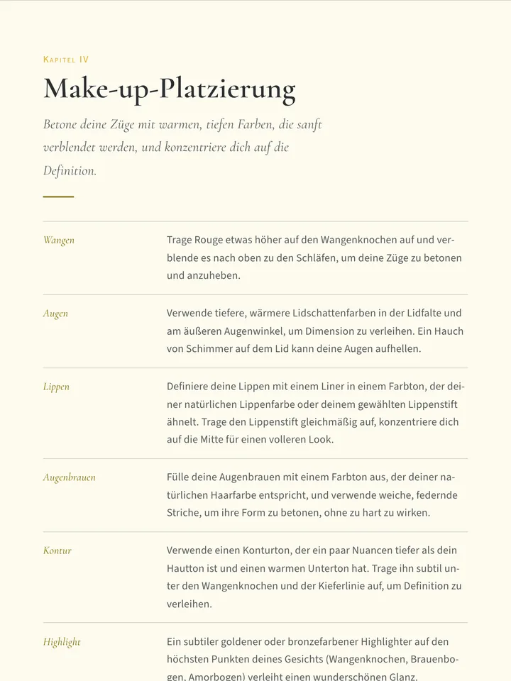 Make-up-Platzierung