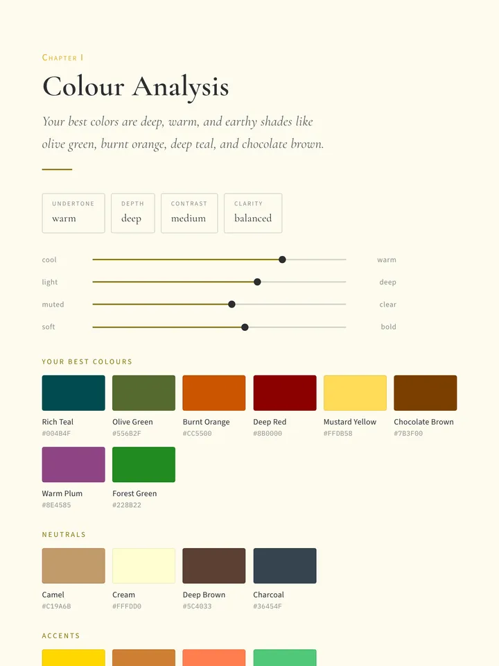 Personal Colour Analysis