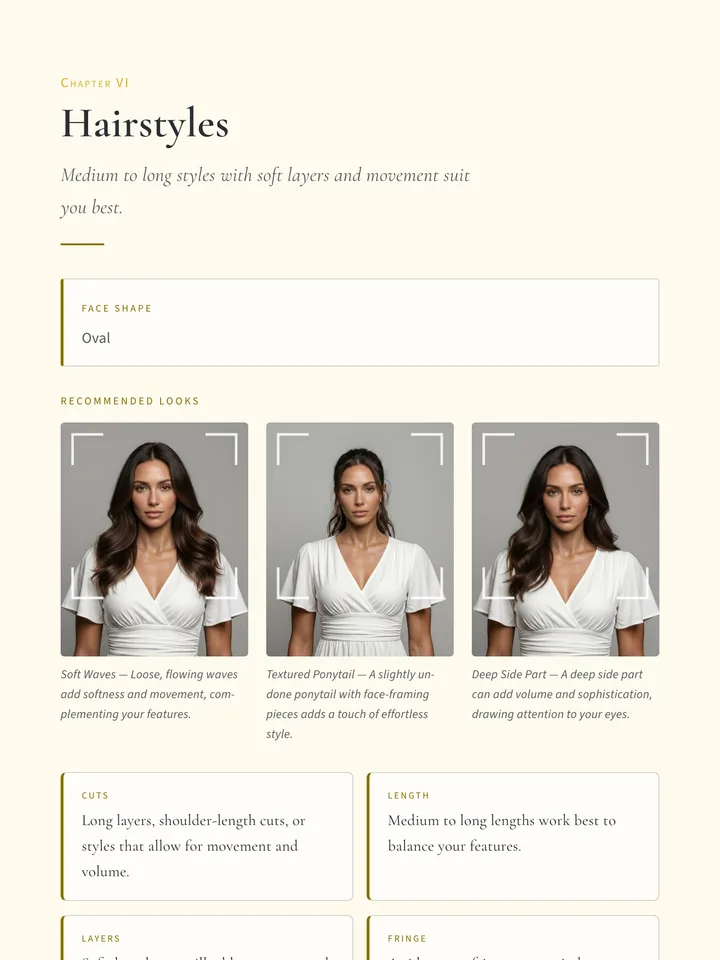 Best Hairstyles