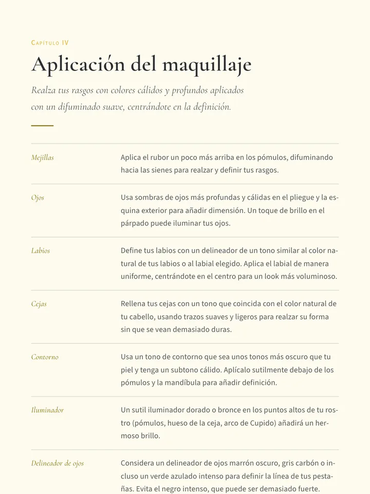 Aplicación del maquillaje