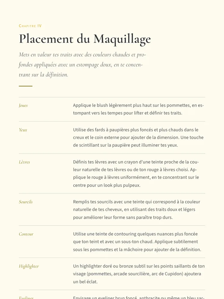 Placement du Maquillage