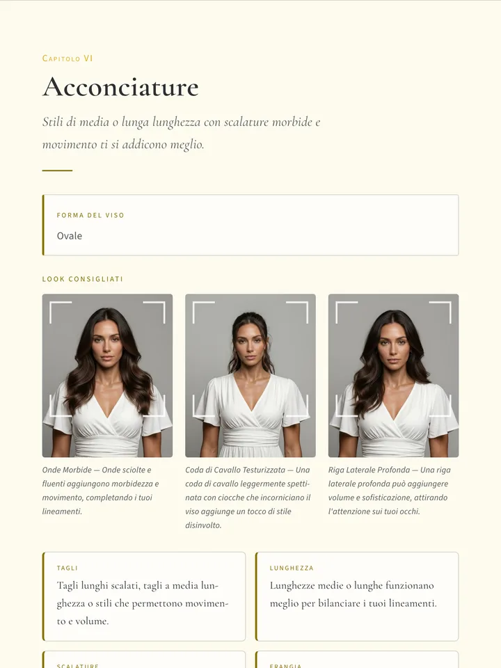 Le Migliori Acconciature