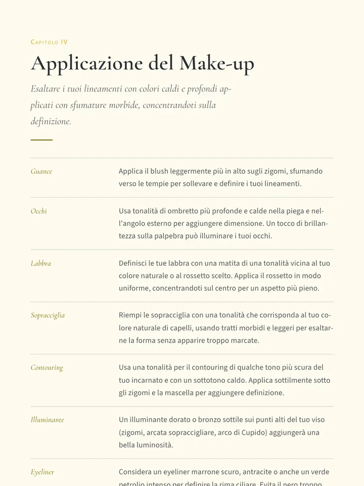 Applicazione del Make-up