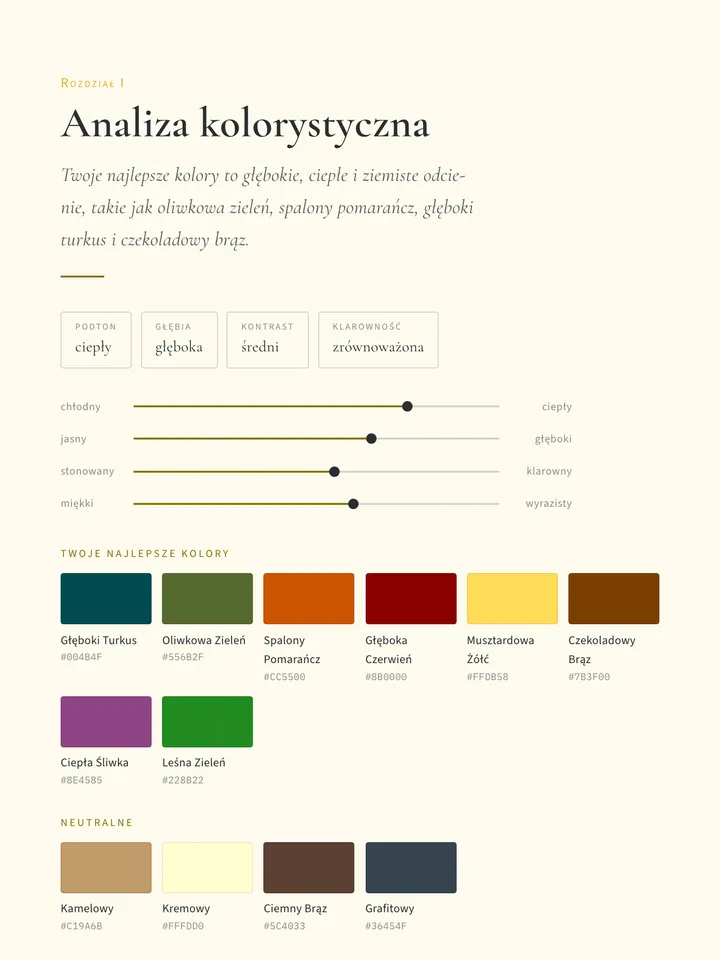 Osobista analiza kolorystyczna