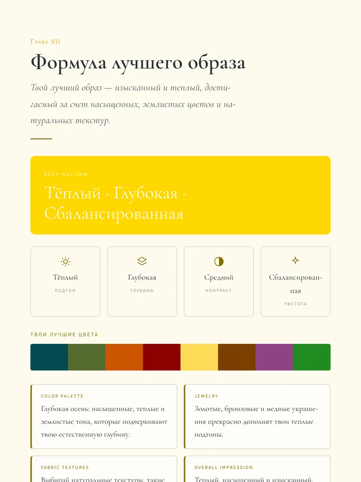 Мой лучший образ