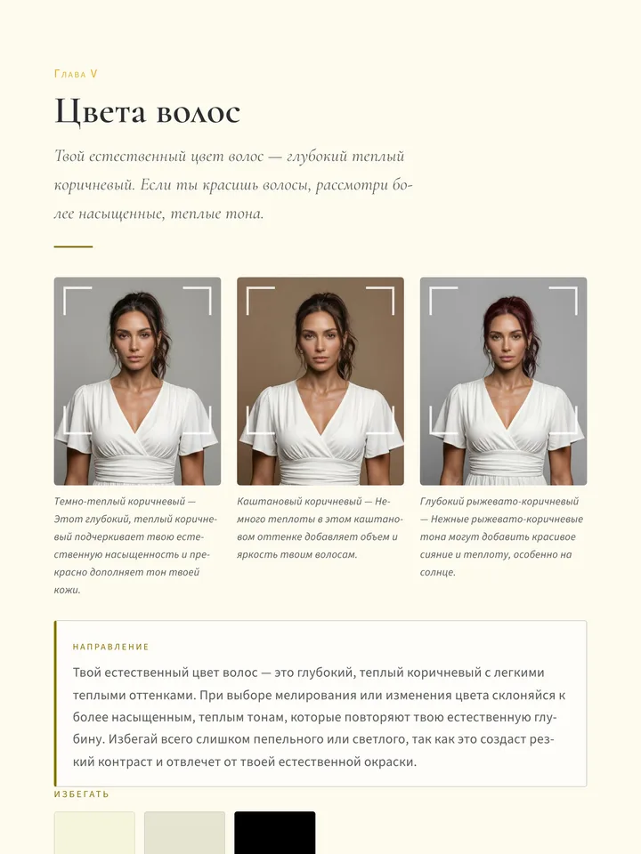 Анализ волос