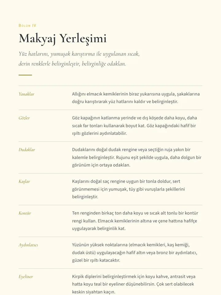 Makyaj Yerleşimi